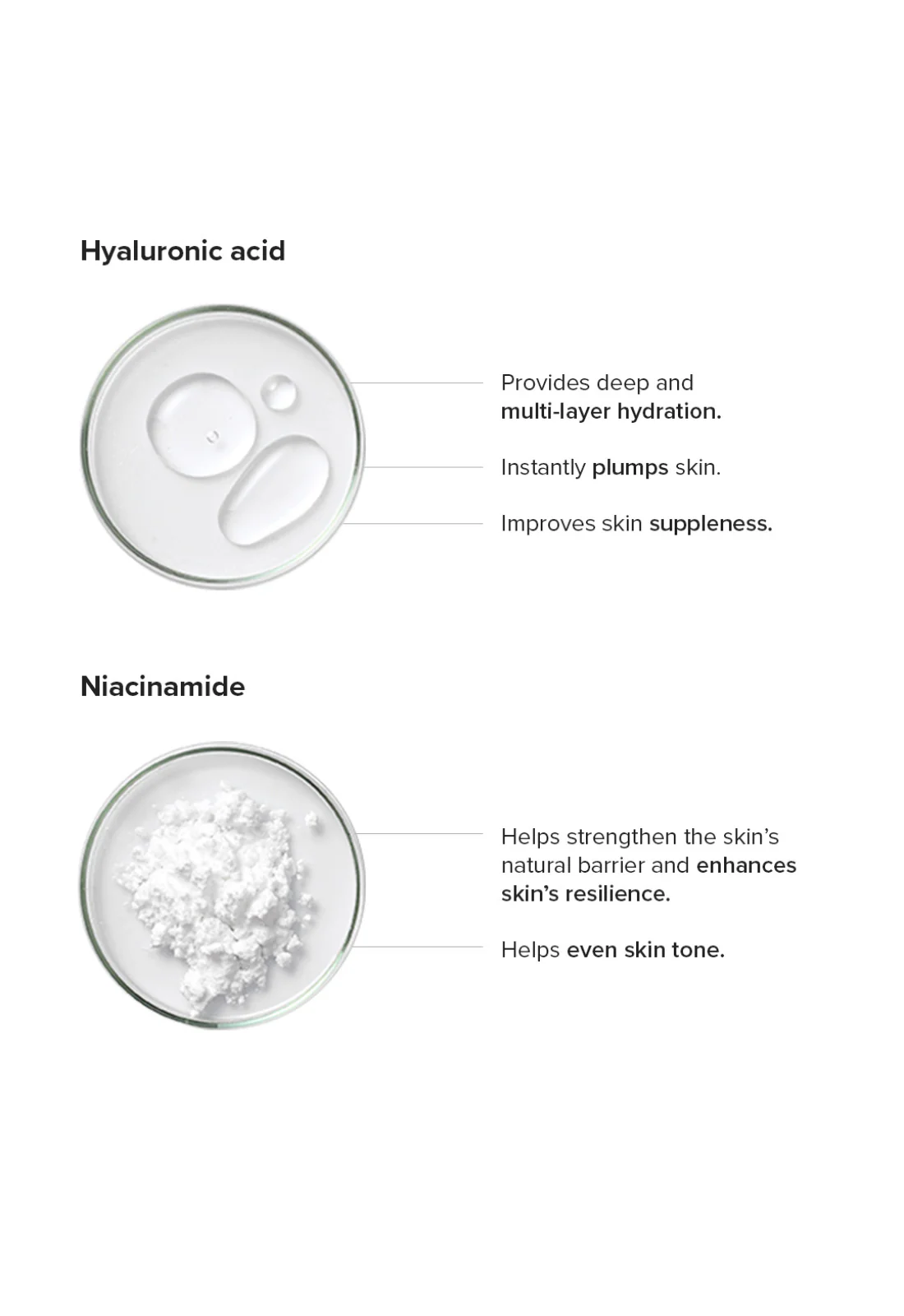 Copper Peptide + PDRN 1.25% Face Serum - Image 5
