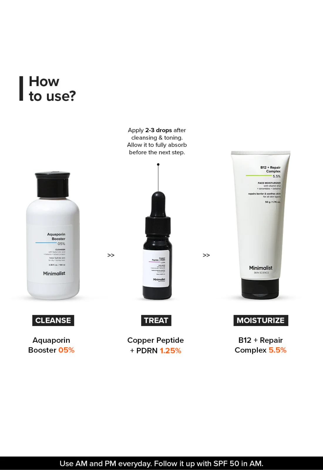 Copper Peptide + PDRN 1.25% Face Serum - Image 7
