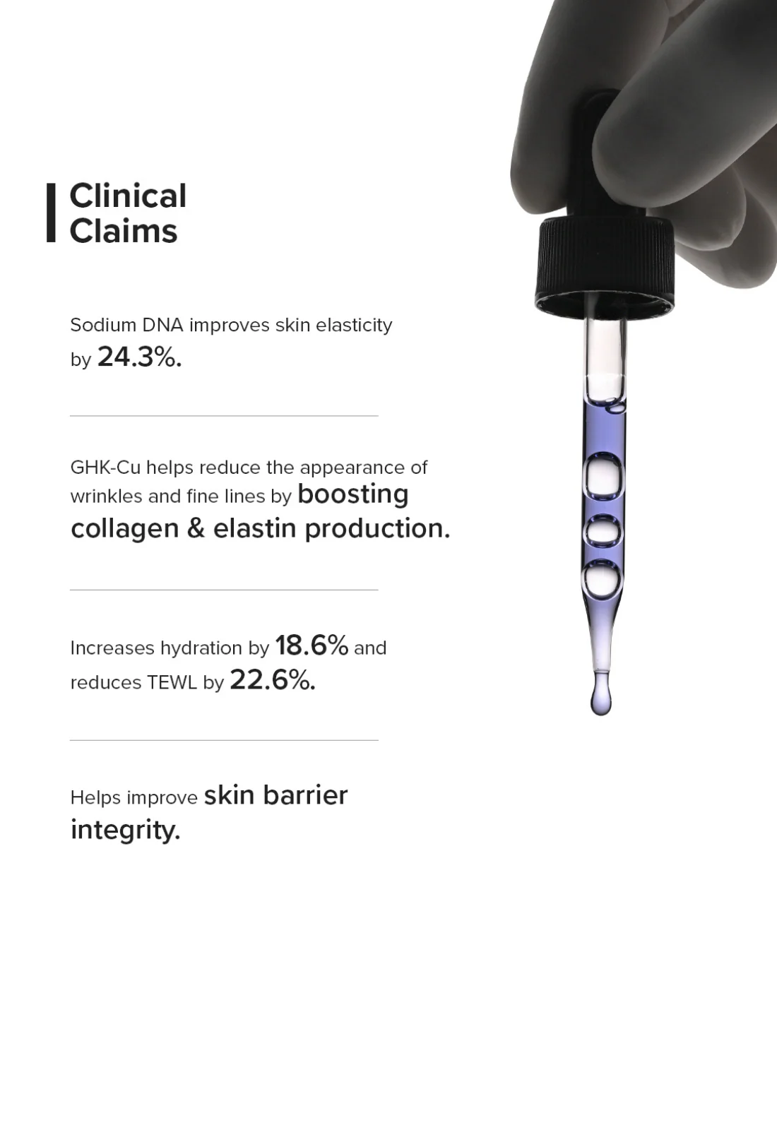 Copper Peptide + PDRN 1.25% Face Serum - Image 8