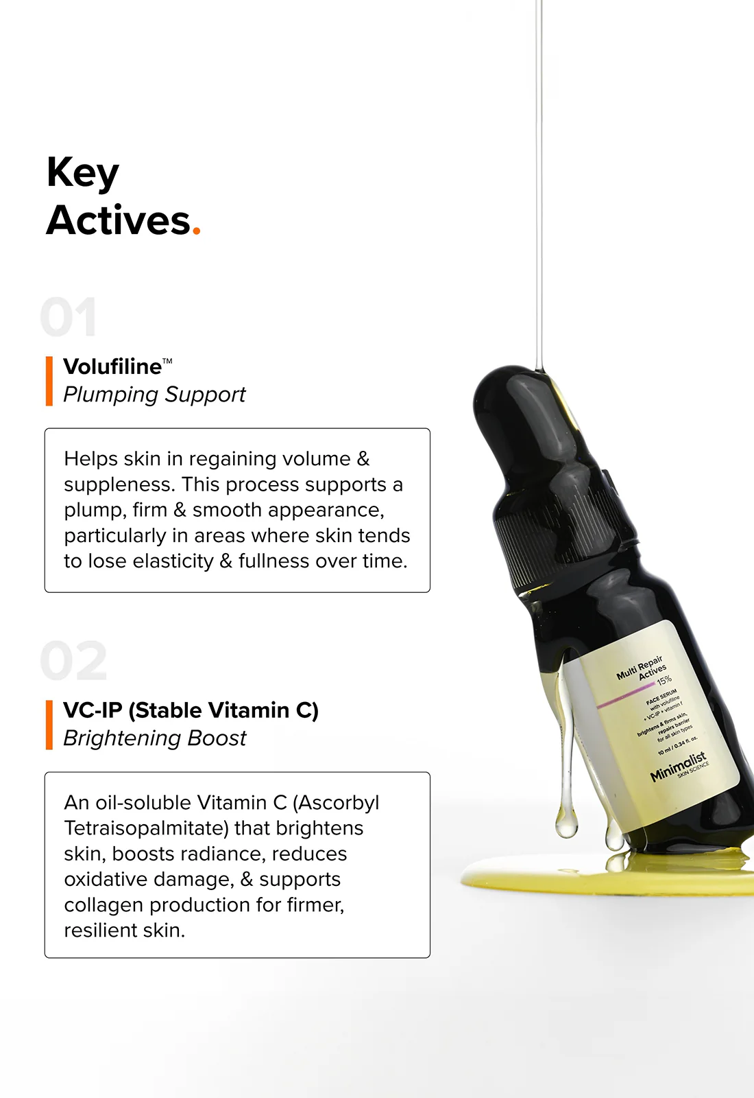 Multi Repair Actives 15% Face Serum - Image 4
