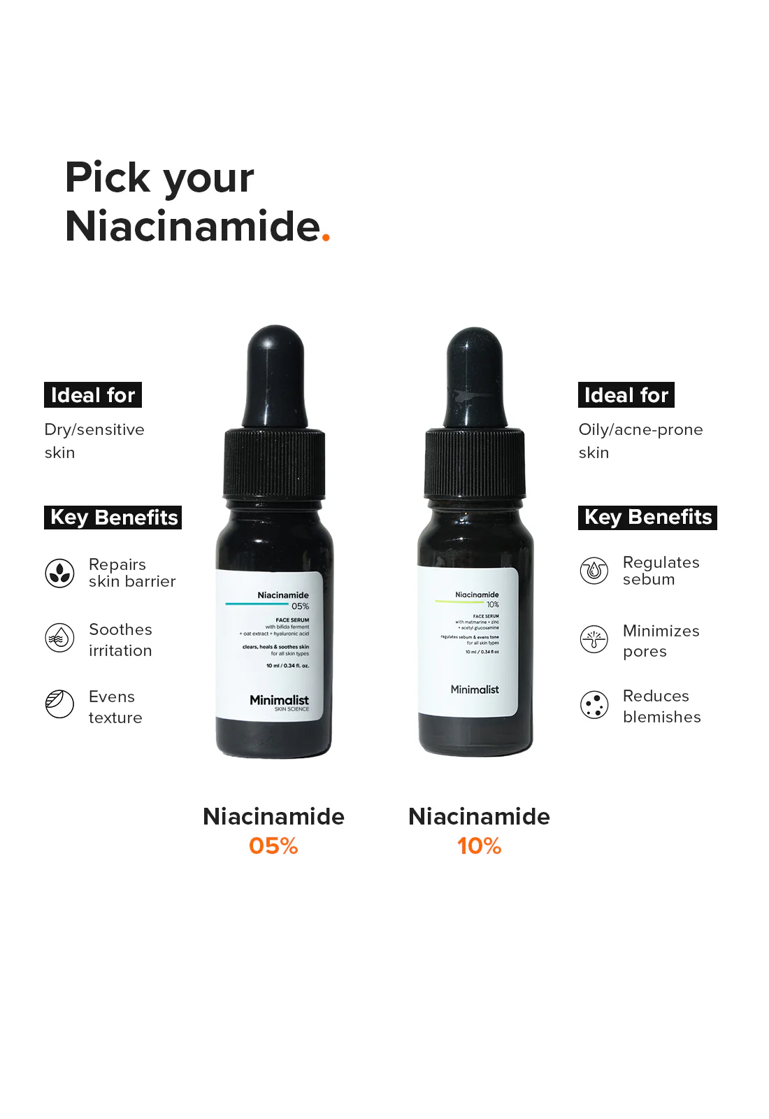 Niacinamide 5% Face Serum 10ml - Image 8