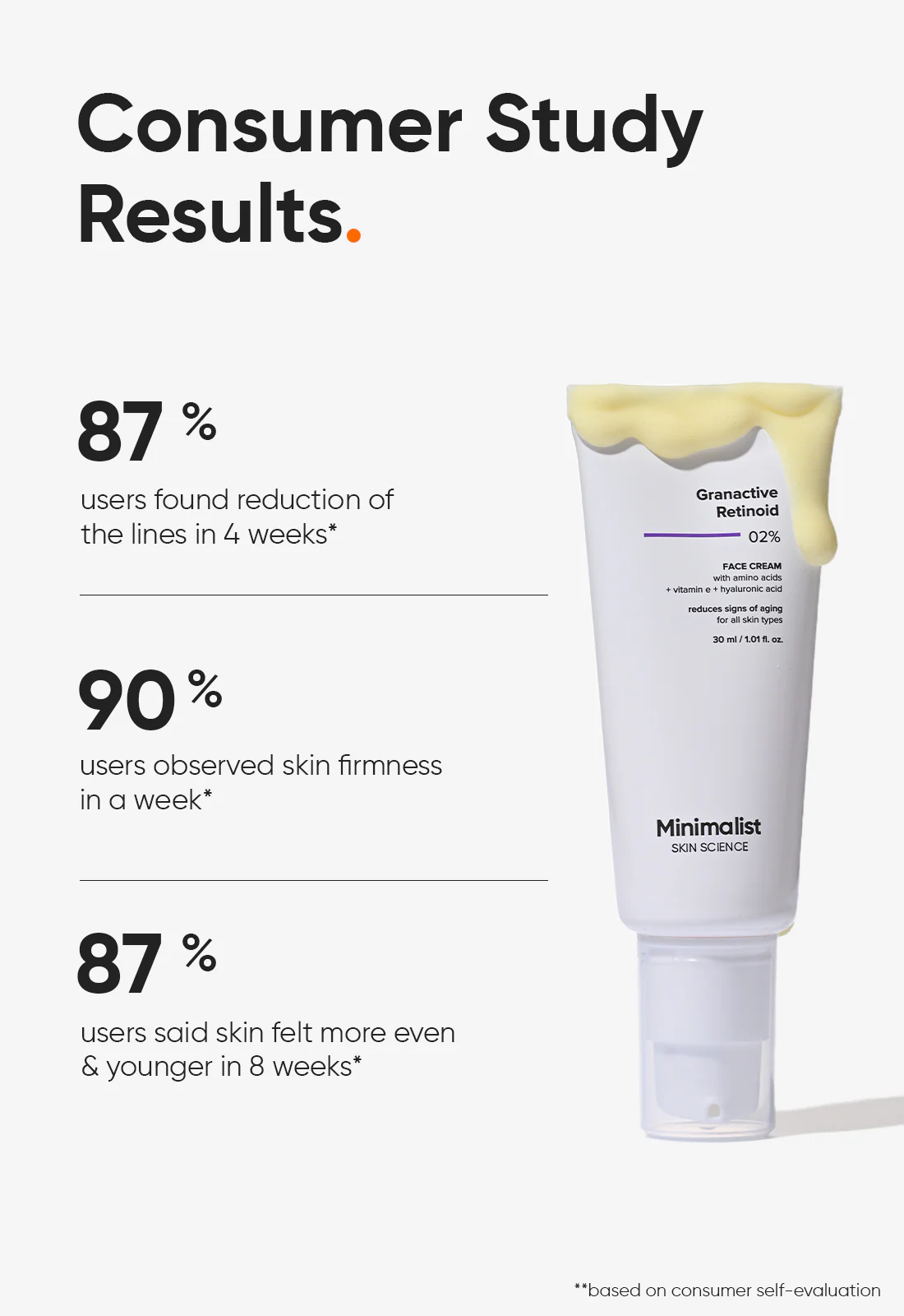 Granactive Retinoid 2% Face Cream - Image 6