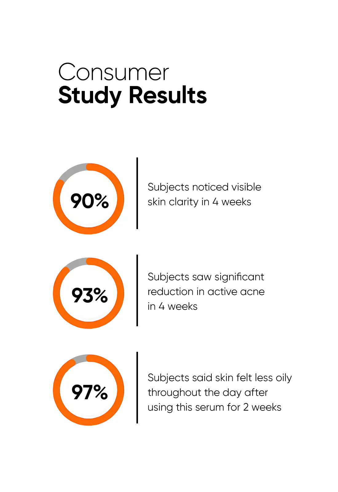 Salicylic Acid 2% Face Serum - Image 6