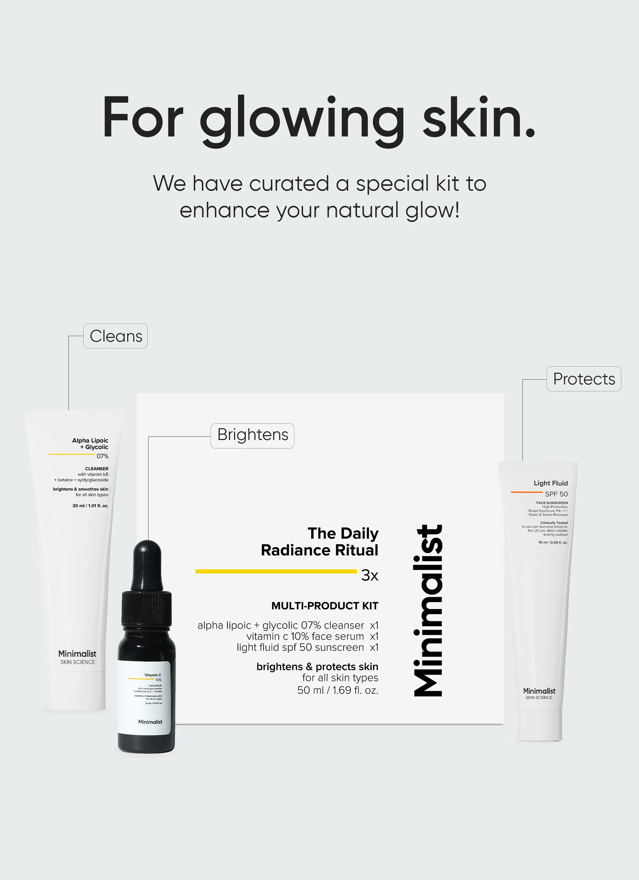 The Daily Radiance Ritual 3x Kit 50ml - Image 5