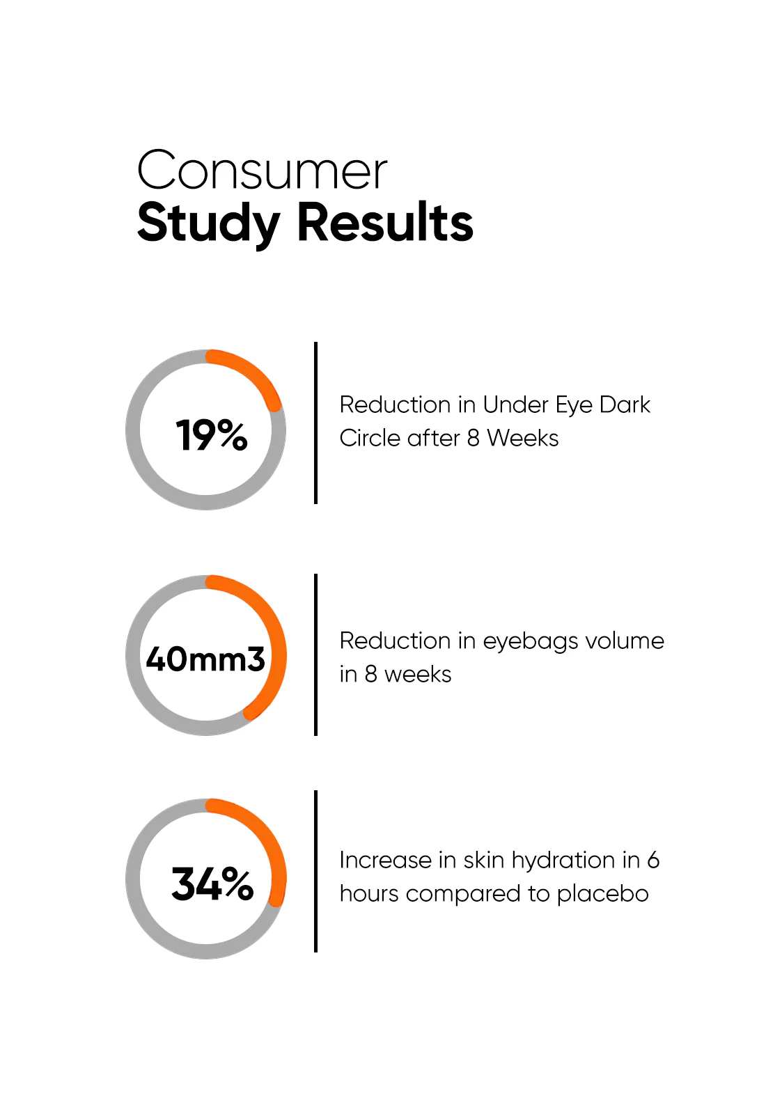 Vitamin K + Retinal 1% Eye Cream - Image 5